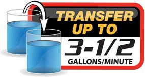 img 2 attached to Performance Tool W54154 Static Gallons