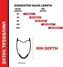 img 2 attached to 🔧 NoTubes Universal Valve Aluminium Black - 8mm Valve Hole, 35mm: Unmatched Performance and Versatility!