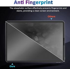 img 3 attached to 📱 Ambison [2+2 Pack] Matte Glass Film Screen Protector with Lens Protector - Compatible with iPad Pro 11 inch 2021/2020 (3rd/2nd Generation) - Bubbles Free, Anti-Glare, Fingerprint-Proof - Supports Apple Pencil & Face ID