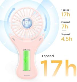 img 2 attached to GAGAKU Hanging Necklace Fan - Mini USB Fan with 3350mAh Rechargeable Battery, Portable Design, Adjustable 3 Speeds, and LED Light