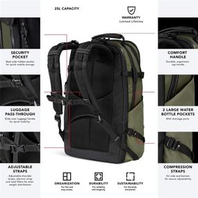 img 1 attached to OGIO Convoy Laptop Backpack Charcoal: Top-notch Laptop Backpacks for the Modern Professional
