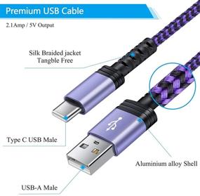 img 1 attached to 🔌 Fast Charging Android Power Cord 4Pack for Samsung Galaxy Note 21/20 Ultra, S21+/S20 Plus/S21Ultra, S20 FE/S10 Plus/S9 A11/A21/A51/A71, iPad Pro 12.9/11, Google Pixel 5 4A XL - C Charger Cable