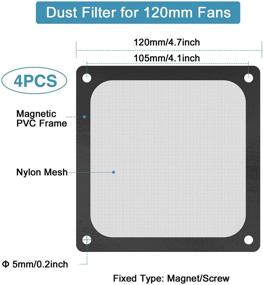 img 1 attached to 🖥️ 4 упаковки магнитного рамного пылевого фильтра для компьютерного корпуса из ПВХ - сетчатые чехлы для пылевого фильтра для вентиляторов ПК диаметром 120 мм в черном цвете