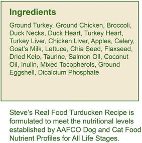 img 1 attached to Steve's Real Food Freeze-Dried Raw Food Diet for Dogs and Cats, 2-Pack, Turducken Recipe (Turkey & Duck), 1.25 lbs Each, USA-Made, Pour and Serve Nuggets, Vegetarian Fed & Free Range