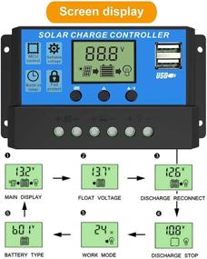 img 2 attached to 🌞 EEEKit 30A Solar Charge Controller: Advanced LCD Display, Dual USB Ports, Timer Setting and PWM Auto Parameter