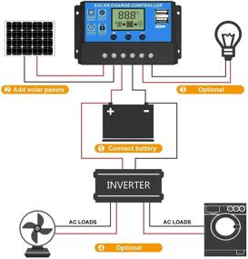img 3 attached to 🌞 EEEKit 30A Solar Charge Controller: Advanced LCD Display, Dual USB Ports, Timer Setting and PWM Auto Parameter
