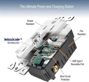img 2 attached to Durable TopGreener Charging Resistant Receptacle: Unbreakable Design
