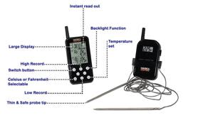 img 1 attached to Remote Thermometer Grill Digital Instant Long Range