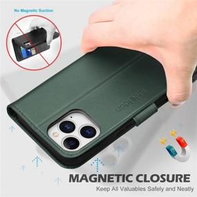 img 1 attached to 📱 SHIELDON Genuine Leather Wallet Case for iPhone 12 Pro Max- RFID Blocking, Card Slots, Kickstand - Midnight Green