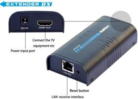 img 3 attached to Приёмник набора HDMI-продления LKV373A: чистый сигнал передачи на расстояние до 390 футов/120 м с использованием кабеля CAT5/6/7