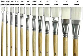 img 2 attached to 🖌️ Premium Synthetic Brush Set for Artists - Markin Arts Professional Portrait Landscape Long Birchwood Handle Acrylic Watercolor Gouache Oil Canvas Face Body Nail Ceramic Paint Brush Set Flat 12-Pack