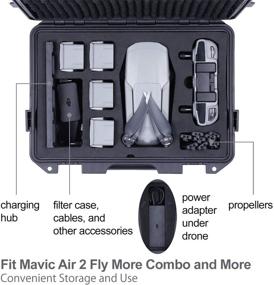 img 3 attached to Lykus Titan Hard Case for DJI Mavic Air 2S / Mavic Air 2 Fly More Combo [CASE ONLY]