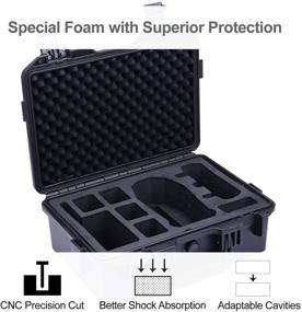 img 1 attached to Lykus Titan Hard Case for DJI Mavic Air 2S / Mavic Air 2 Fly More Combo [CASE ONLY]