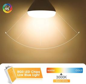 img 3 attached to Efficiently Brighten Your Space with JandCase Recessed Dimmable Ceiling Energy