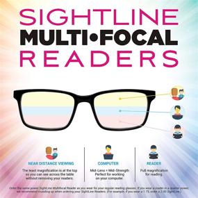img 1 attached to 👓 Purple Multifocus Reading Glasses - Sightline P310 Petite Fit, Magnification 3.00