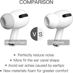 img 1 attached to Улучшите свой опыт использования AirPods Pro с помощью набора PZOZ из 3 пар пенополиуретановых запасных насадок - шумоподавление, идеальная посадка (S/M/L, серого цвета) 🎧