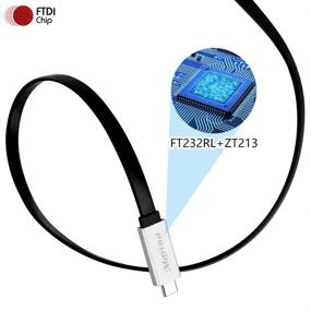 img 3 attached to 🔌 Кабель консоли USB C Moyina - микросхема FTDI, необходимый аксессуар для маршрутизаторов/коммутаторов Cisco, NETGEAR, Ubiquity, TP-Link - совместим с Windows, Mac, Linux - 6 футов, черный