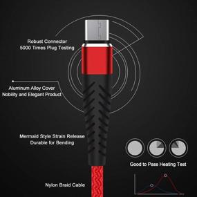 img 3 attached to 🔌 IHAO Nylon Braided Micro Cable