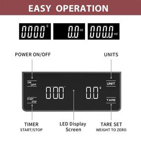 img 3 attached to ☕ Coffee Timer Scale for Precision Kitchen Weighing - Pecosso Digital Food Scale for Baking and Cooking with LED Backlit Display - Small Espresso Scale with High Accuracy (3kg/0.1g) - Batteries Included