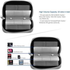 img 2 attached to Emoly Memory Card Holder Case - Perfect for SDHC and SD Cards - 8 Pages with 22 Slots - Blue