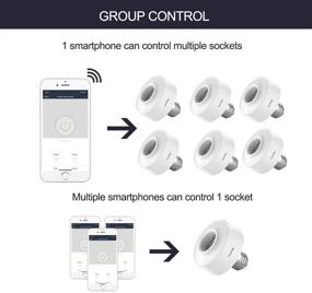 img 1 attached to 🔌 LoraTap Adapter Control Assistant: Empowering Wireless Control from Anywhere