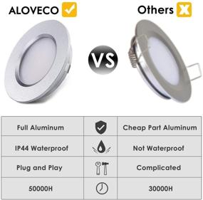 img 1 attached to 🔆 ALOVECO 12V LED Recessed Cabinet Lights - Waterproof Ultra-Thin Interior Lighting for RV, Boat, Motorhome, Sailboat, Yacht - 3000K Warm White (12 Pack) - A-Sliver Lights
