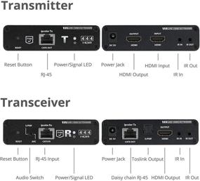 img 2 attached to SIIG Extender Loop Out Extractor CE H26M11 S1