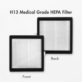 img 1 attached to 🌬️ Enhance Air Quality with Tenergy H13 Medical Grade Hepa Filters - Compatible with Tenergy Sorbi Dehumidifier and Air Purifier (3 Pack)