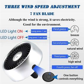 img 2 attached to 🚗 Мини вентилятор Kwak's для автомобильных вентиляционных отверстий с подсветкой LED - вентилятор с креплением на наклейке из ABS для охлаждения автомобиля, дома и офиса (черный)