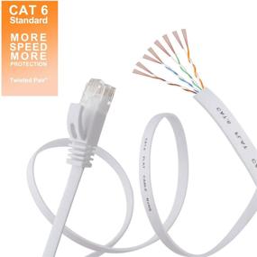 img 3 attached to 100 ft Flat White Cat 6 Ethernet Cable - High-Speed Internet Network Lan Patch Cord with Rj45 Connectors for Router, Modem | Slim & Solid | Faster than Cat5e/Cat5 | 100 Feet