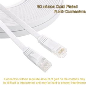 img 1 attached to 100 ft Flat White Cat 6 Ethernet Cable - High-Speed Internet Network Lan Patch Cord with Rj45 Connectors for Router, Modem | Slim & Solid | Faster than Cat5e/Cat5 | 100 Feet