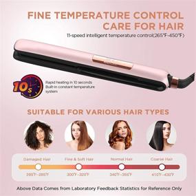 img 1 attached to 💁 Dupreekya 2-in-1 Hair Straightener and Curler: Professional Flat Iron with 3D Floating Plate, LCD Display and Adjustable Temperature - Perfect for All Hair Types!