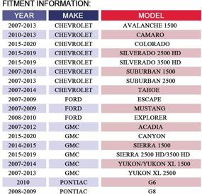 img 3 attached to MAYASAF Silverado Suburban Colorado Avalanche Lights & Lighting Accessories