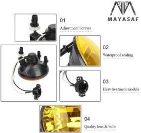 img 1 attached to MAYASAF Silverado Suburban Colorado Avalanche Lights & Lighting Accessories