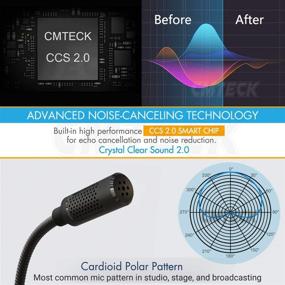 img 2 attached to 🎙️ CMTECK G009 USB Computer Microphone: Premium Noise-Cancelling Recording Mic for Online Chatting, Gaming, Podcasting, and More!