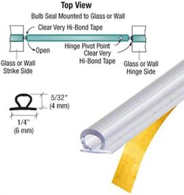 img 1 attached to Translucent Vinyl Bulb Seal Pre Applied Kitchen & Bath Fixtures