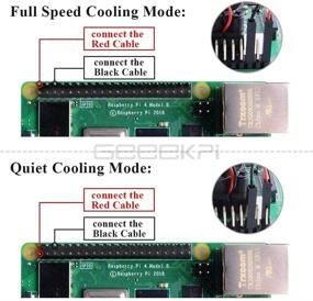 img 3 attached to GeeekPi 4-Layer Cluster Case for Raspberry Pi 4, with Cooling Fan and Heatsink, Acrylic Rack Case Stackable for Raspberry Pi 3B+, 3/2 Model B