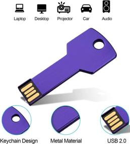 img 3 attached to RAOYI 10PCS USB Flash Drive Metal Key Memroy Stick Thumb Drive Jump Drive (2G