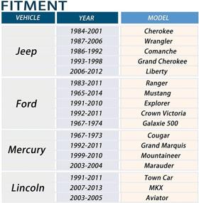 img 1 attached to Адаптеры HHCSOP Wrangler Comanche Cherokee