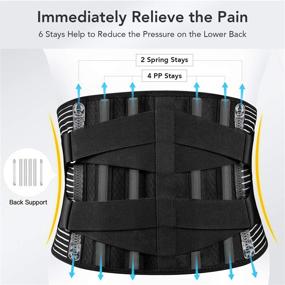 img 3 attached to 🏋️ Freetoo Lower Back Brace with 4 Stays for Pain Relief, Knitted Fabric Breathable Back Support, Customizable Fit with 2 Adjustable Straps, Anti-skid Waist Belt for Herniated Disc, Sciatica - Ideal for Women and Men