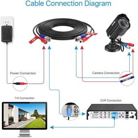 img 1 attached to 🔌 ZOSI 2-Pack 16ft 2-в-1 Видео-питание БНЦ-кабели, 5М БНЦ-удлинительный кабель для видеонаблюдения DVR Системы наблюдения соединителем БНЦ RCA - Черный.