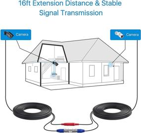 img 2 attached to 🔌 ZOSI 2-Pack 16ft 2-в-1 Видео-питание БНЦ-кабели, 5М БНЦ-удлинительный кабель для видеонаблюдения DVR Системы наблюдения соединителем БНЦ RCA - Черный.