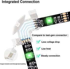 img 1 attached to Connector Connectors Adapter Without Provide