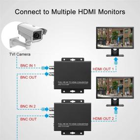 img 1 attached to Преобразователь Full HD 4K TVI в HDMI от Wsdcam - Видео BNC в HDMI 1080p/720p/4K/8MP/5MP/4MP/3MP - Адаптер CVBS/TVI/CVI/AHD в HDMI