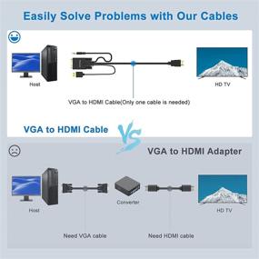 img 1 attached to VGA To HDMI Adapter Cable 15FT/4