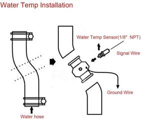 img 1 attached to VGEBY Aluminum Temperature Radiator Adapter