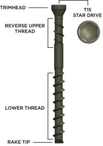 img 3 attached to 🔩 Efficient Stainless Steel Trimhead Screws: The Fasteners for Quick and Secure Fixing!