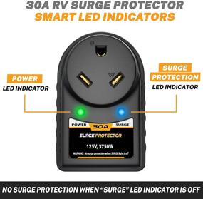 img 2 attached to ⚡ ETL Listed RV Surge Protector 30 Amp - Integrated Surge Protection Power Adapter