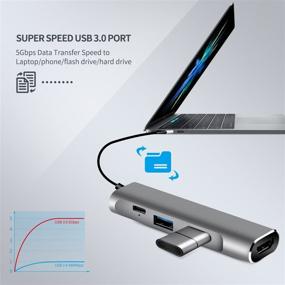 img 2 attached to 🔌 Cozysmart USB C Hub: 4K HDMI Adapter, Multiport Dock with USB 3.0/2.0 Ports & 80W USB C PD Port for MacBook, Dell XPS, HP Spectre, Lenovo, Chromebook, Galaxy S8/S9