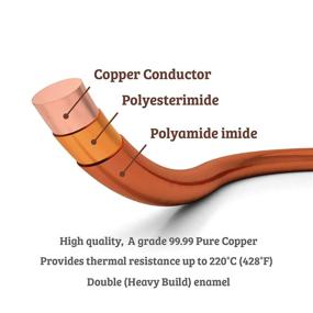 img 2 attached to 🔌 1 lb (460 gr) Emtel 23 AWG Copper Magnet Wire - Enameled Wire for Motor, Transformer, Speaker, Magnetic Coil, Winding - Up to 220°C (428°F) - Double (Heavy) Build Insulation Craft Wire - Spool
